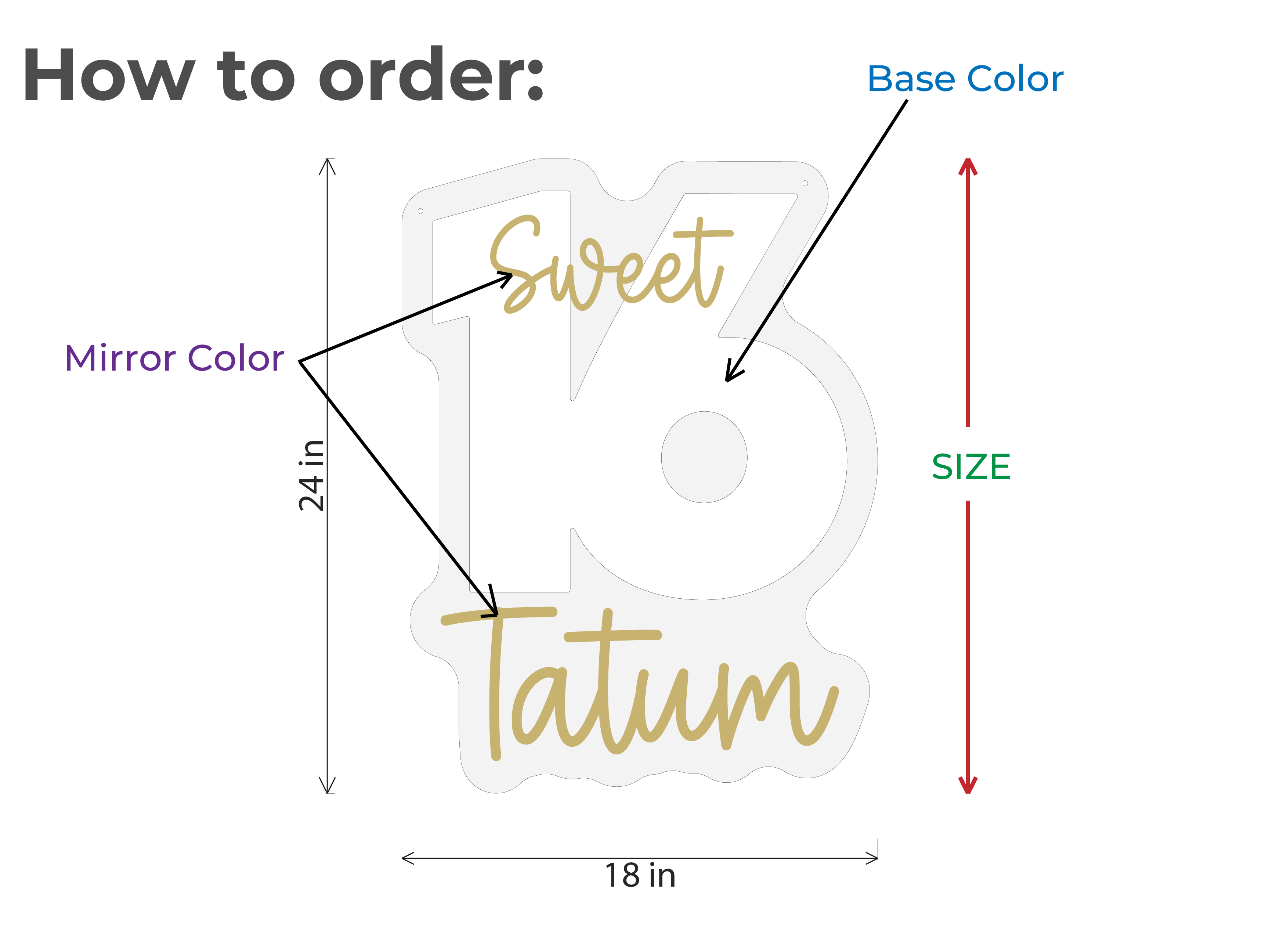 Custom Sweet 16 Quinceañera Acrylic Sign
